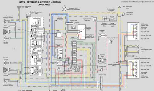 Scalable, COLOR GTV6 Wiring Diagram, part 1 - Lighting ... alfa romeo spider 1974 wiring diagram 